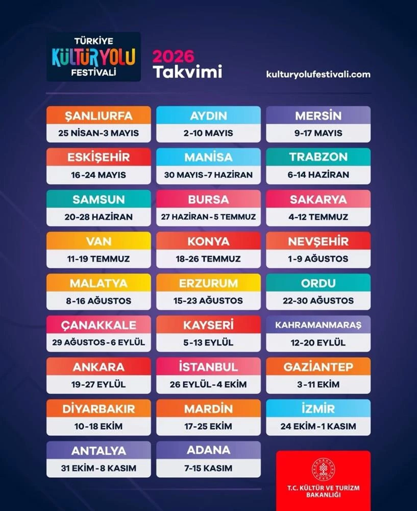 2 -10 Mayıs 2026 Türkiye Kültür Yolu Festivali Aydın’da